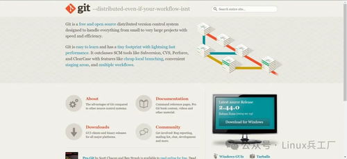 程序員最?lèi)?ài)的幾款開(kāi)發(fā)必備軟件